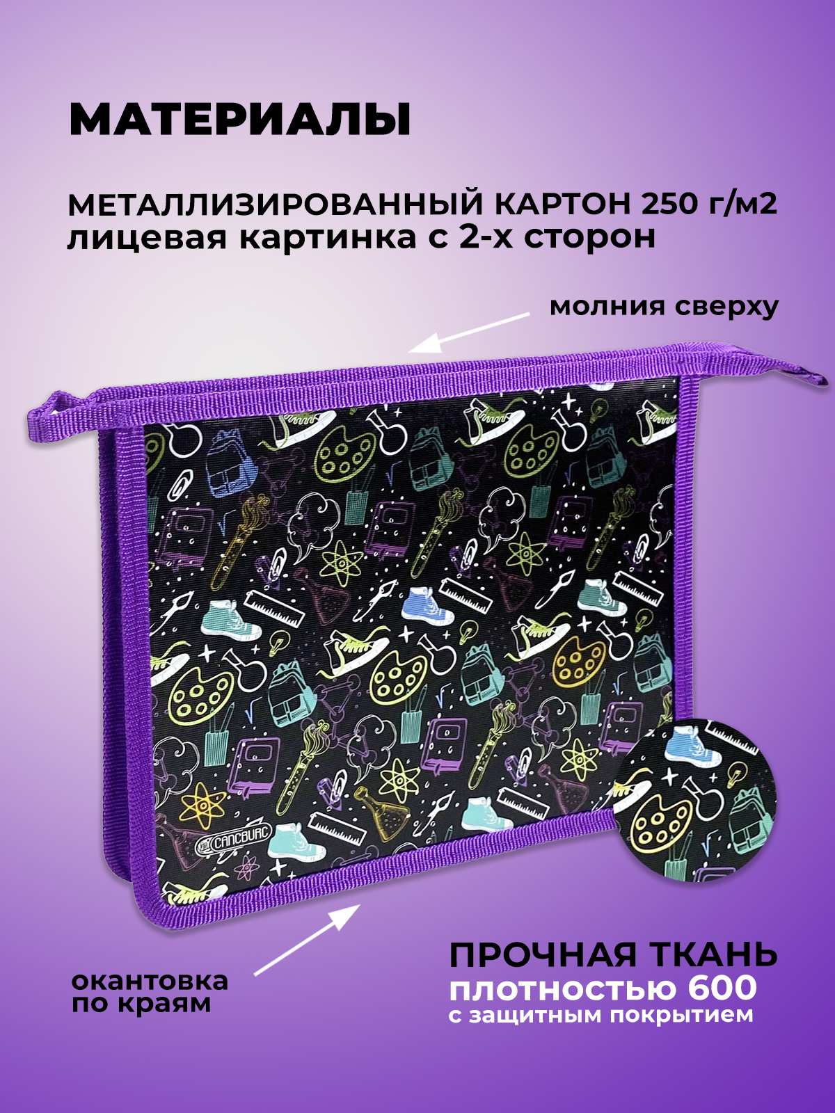 Папка для тетрадей Cancburg А5 - фото 3