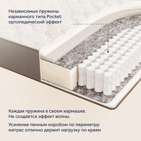Матрас buyson BuyRoyal 200х140