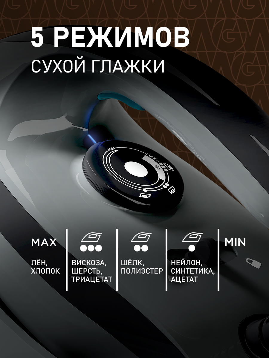 Парогенератор WEISSGAUFF WSS 301 DPB Turbo Steam Pro - фото 13