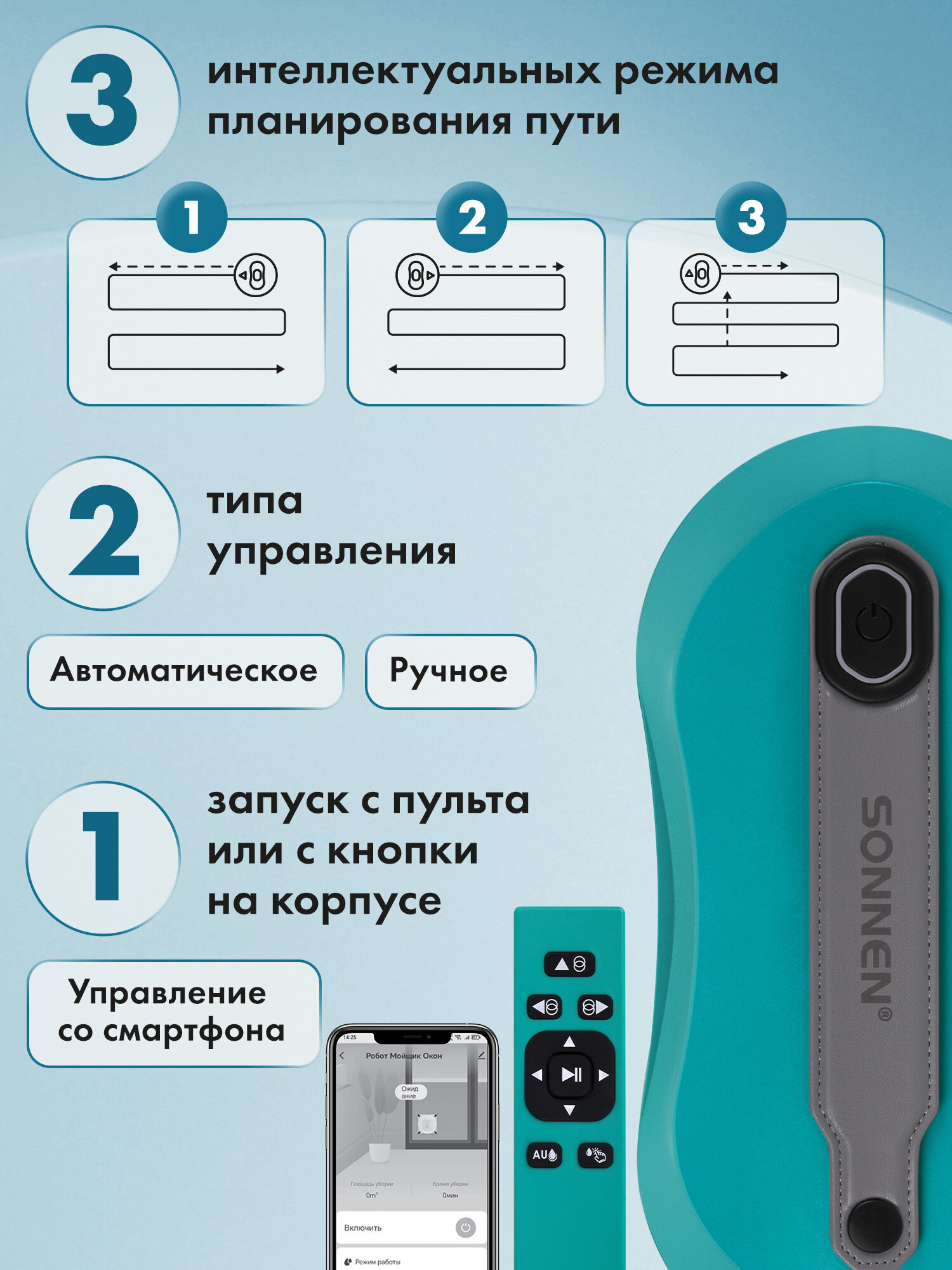 Робот мойщик окон с распылением Sonnen датчик от падения 26 салфеток приложение - фото 4