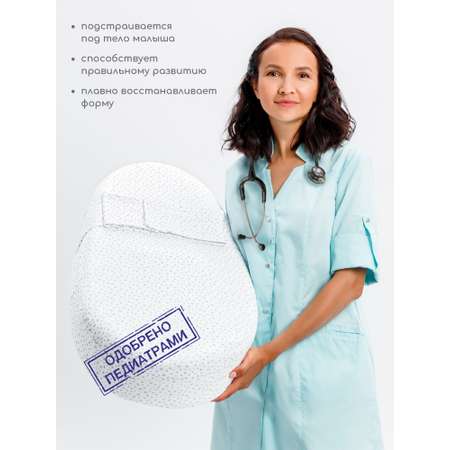 Матрас гнездышко Amarobaby Premium Form