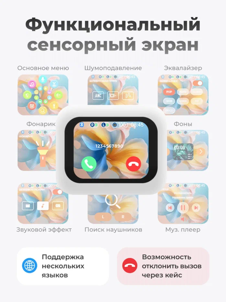 Наушники-вкладыши GEOZON G-S11WHT - фото 5