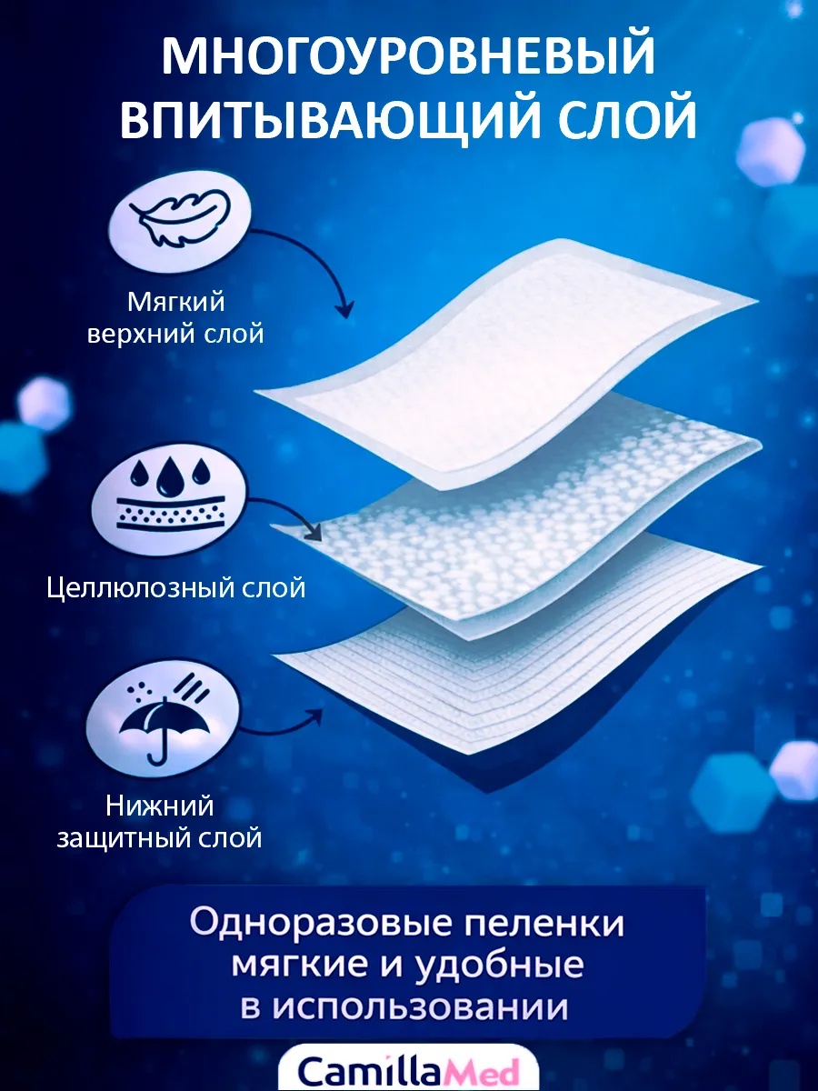 Пелёнки одноразовые CAMILLAMED 60х60 см 1 упак. 30 шт. - фото 3