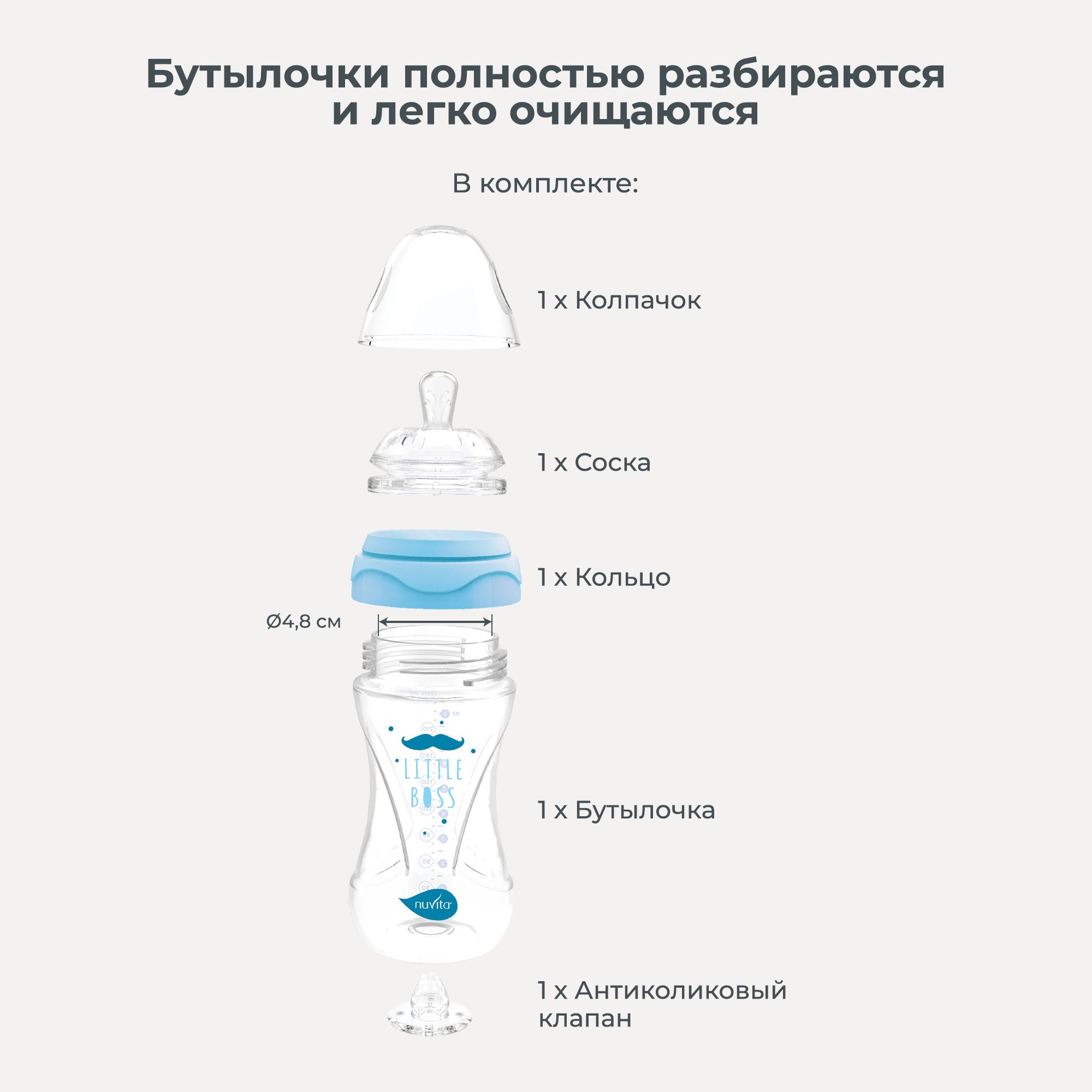 Бутылочка Nuvita Anti-Colic 250 мл - фото 9
