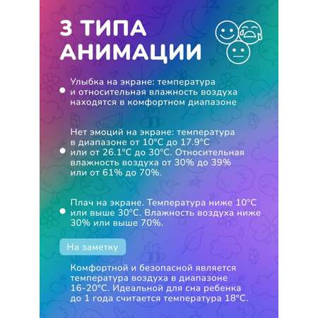 Гигрометр-термометр Ramili Гигрометр-термометр (2 в 1) Ramili ET1003