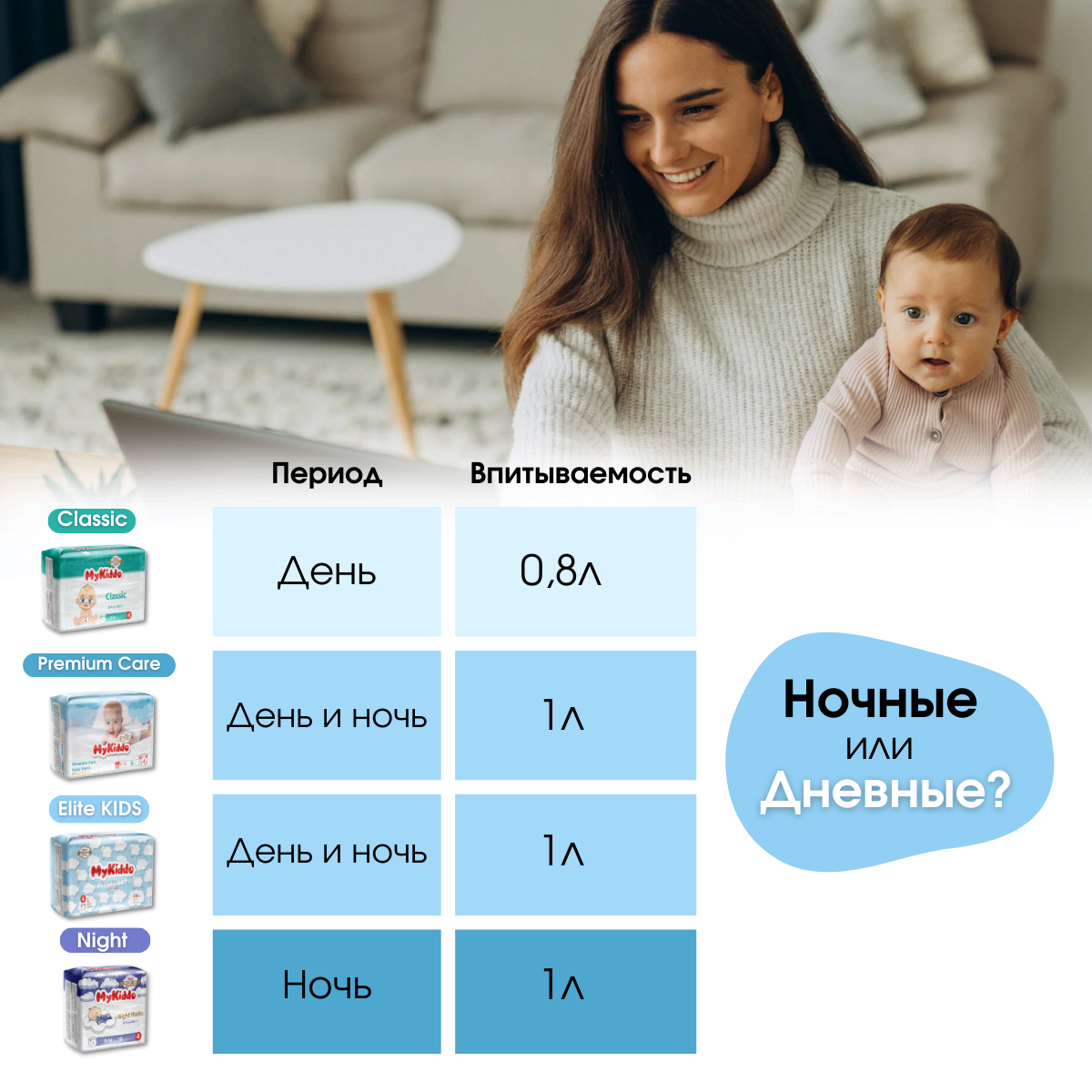 Трусики MyKiddo Premium XXL 128 шт. - фото 7