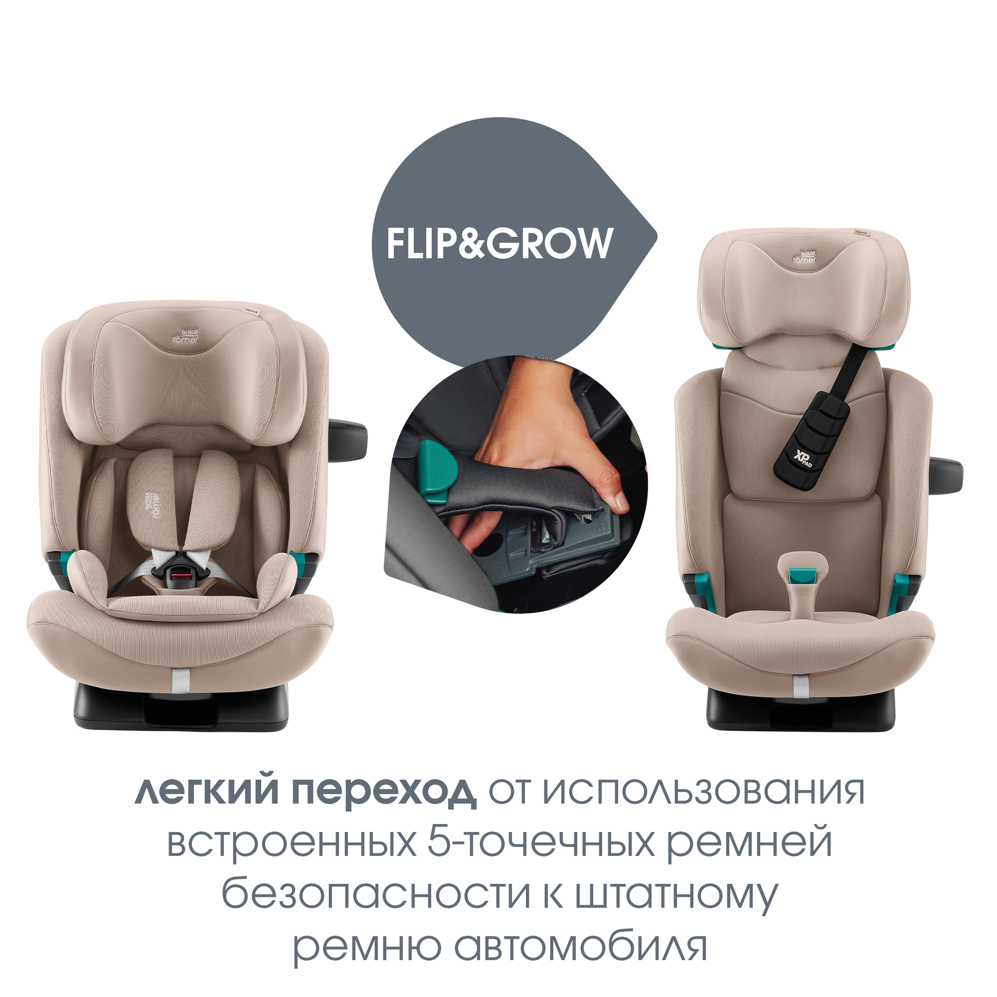 Автокресло Britax Roemer Advansafix Pro Isofix 1/2/3 (9-36 кг) - фото 12