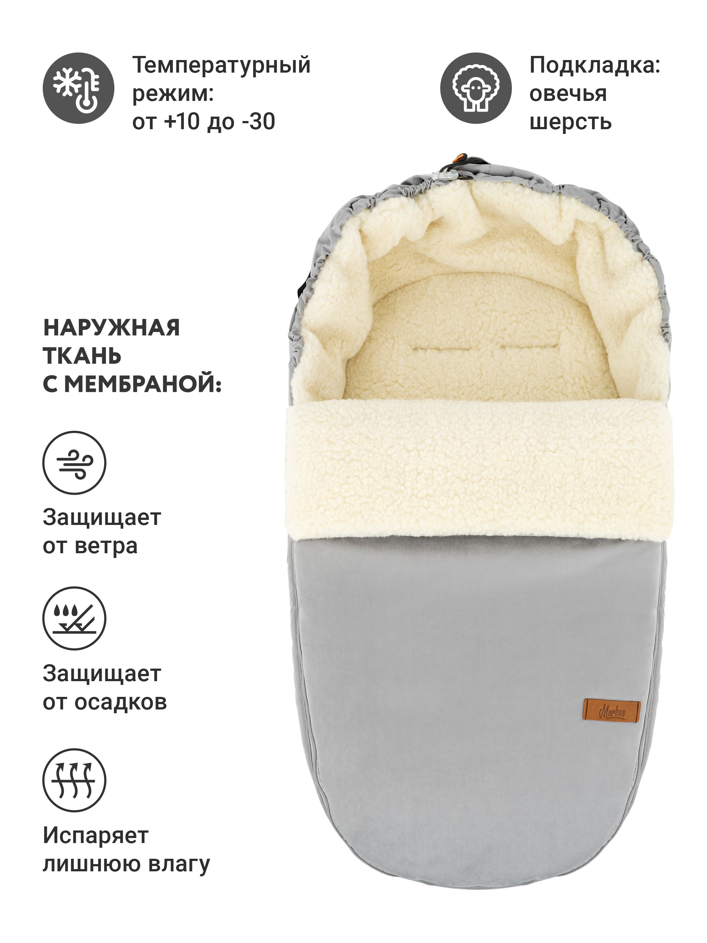 Зимний конверт на выписку Egg Basic - фото 2