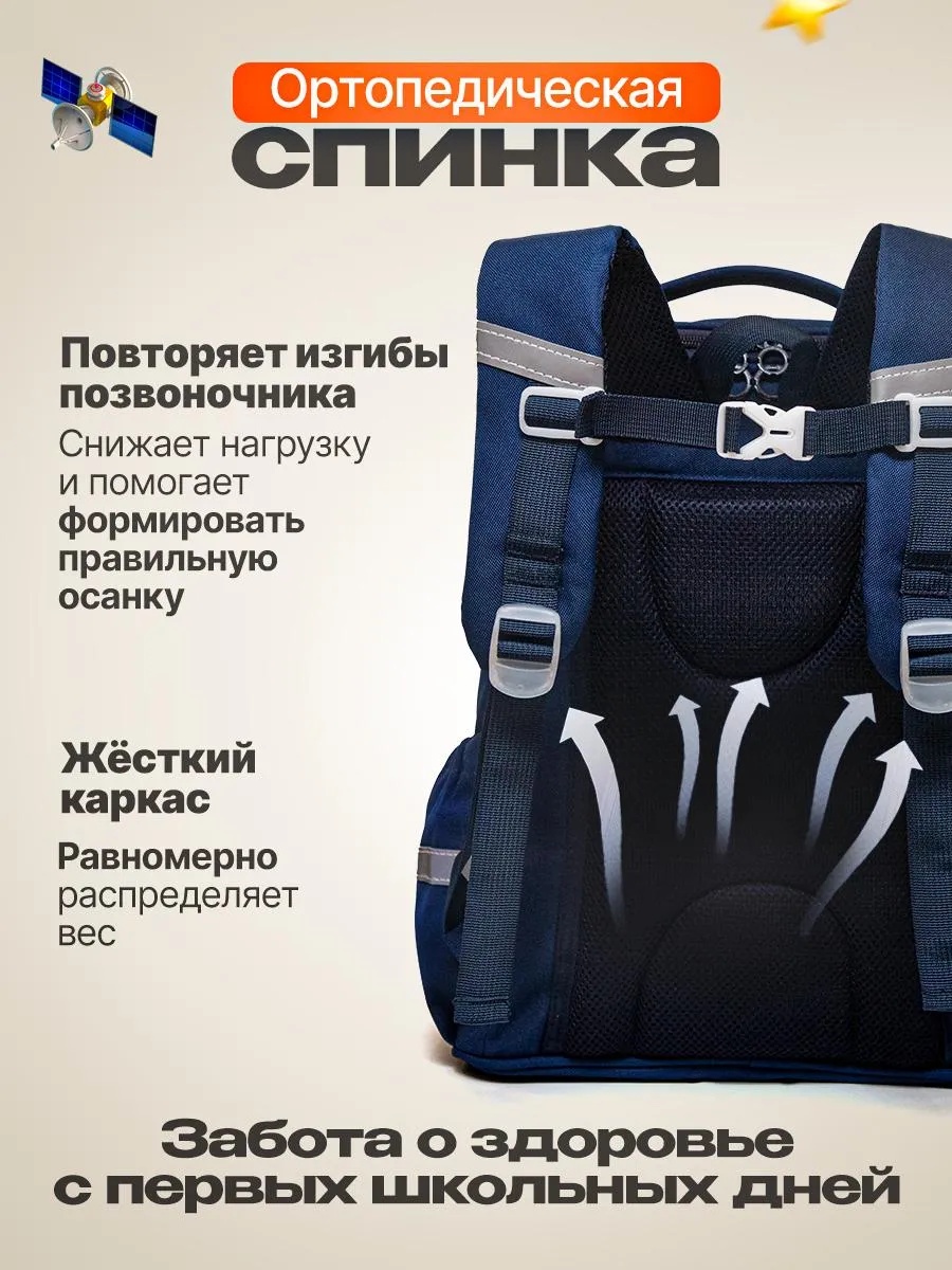 Рюкзак LUXMAN для мальчика - фото 3