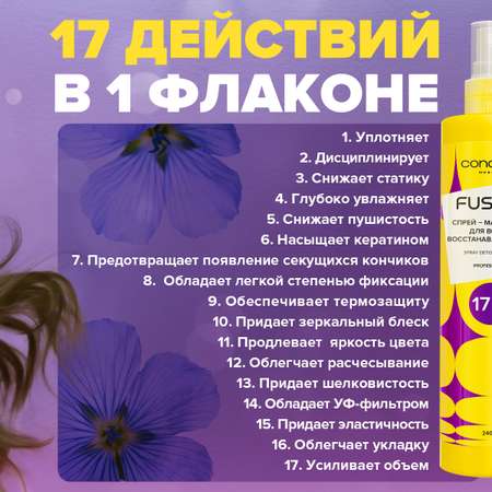 Спрей – маска Concept Moscow 7 в 1 восстанавливающий Fusion Detox Balance 240мл