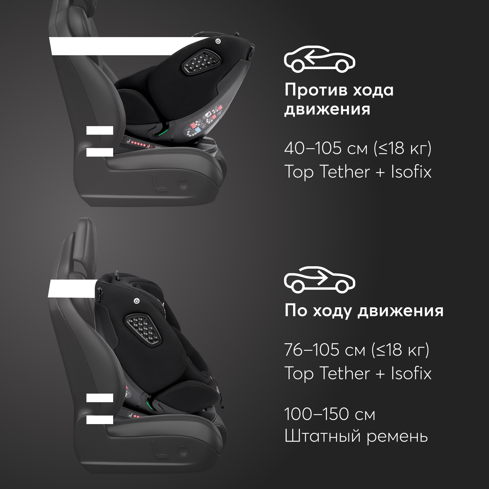 Автокресло Happy Baby Reex Isofix 0+/1/2/3 (0-36 кг) - фото 13