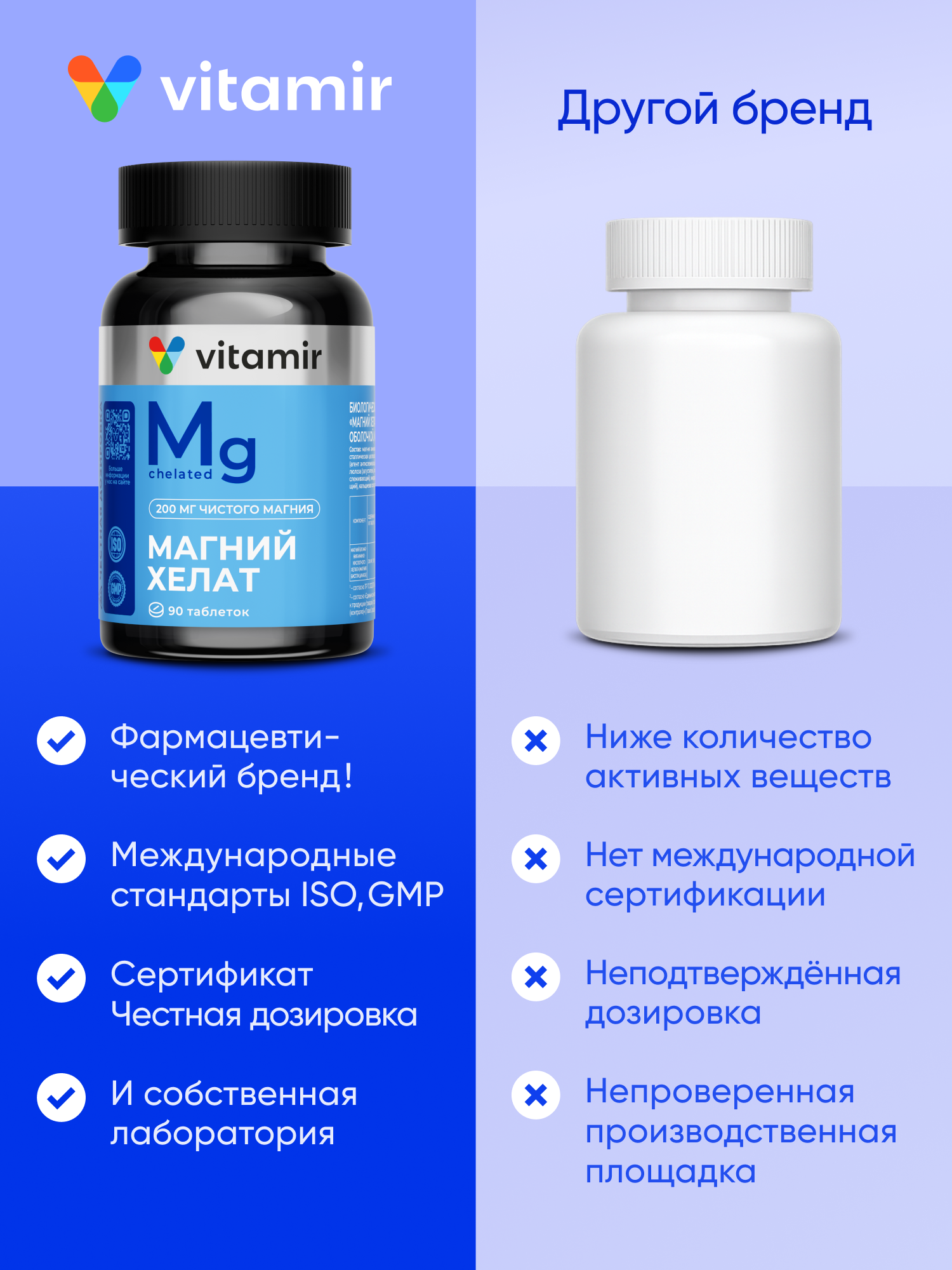 Магний Хелат (бисглицинат) 400 мг VITAMIR Для сна и спокойствия, 90 шт. - фото 10