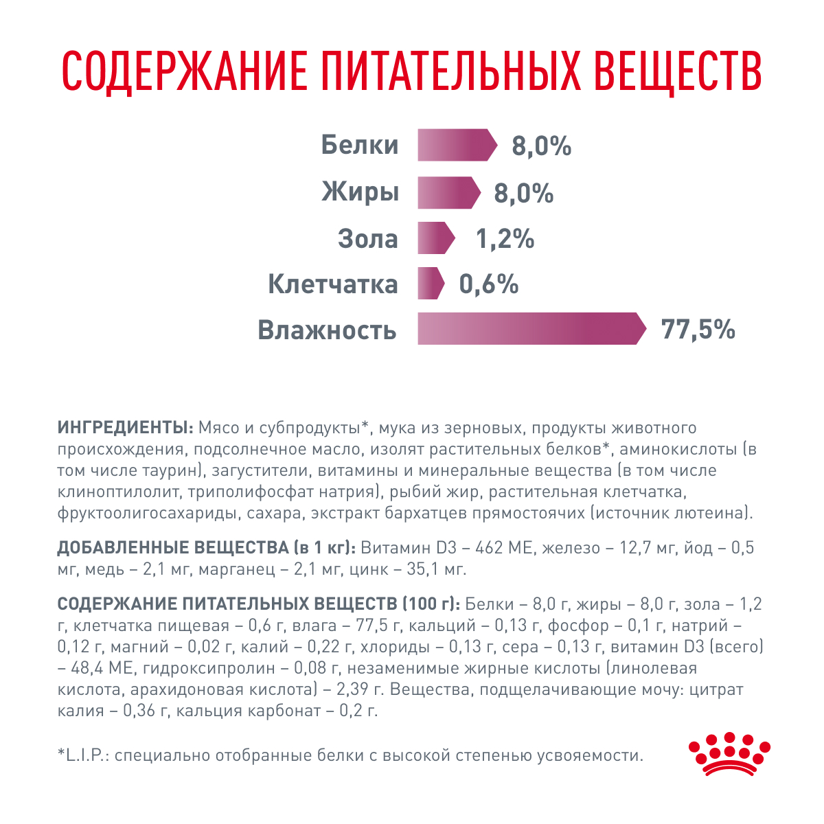 Корм для кошек ROYAL CANIN Renal with chicken для поддержания функции почек 85г - фото 6