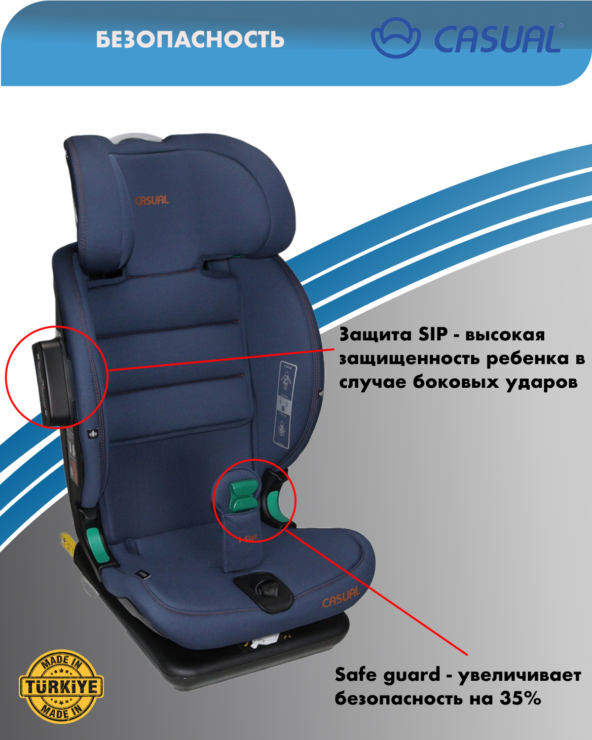 Автокресло Casual Goldfix Pro Isofix 1/2/3 (9-36 кг) - фото 2