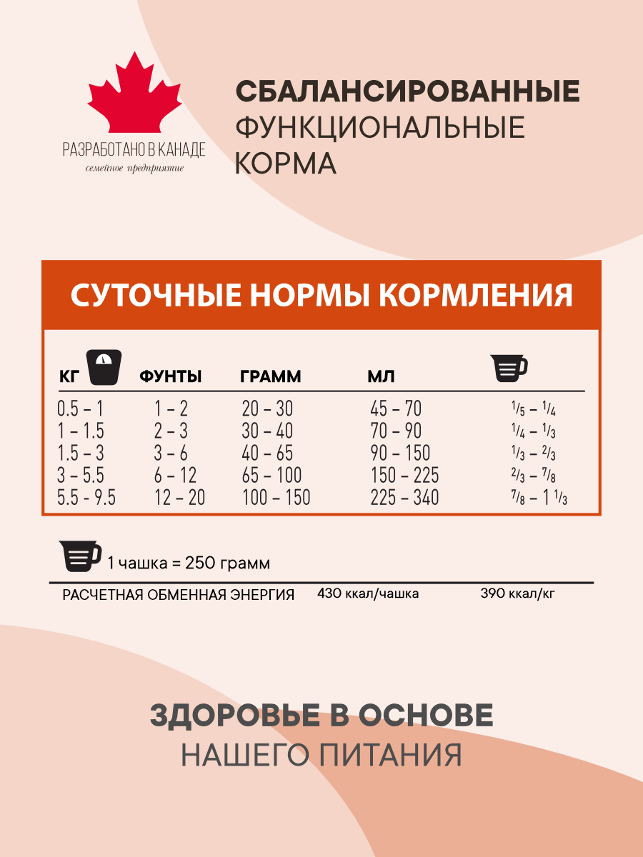 Корм сухой 1st Choice для пожилых собак мелких пород на курице 2.72кг - фото 9