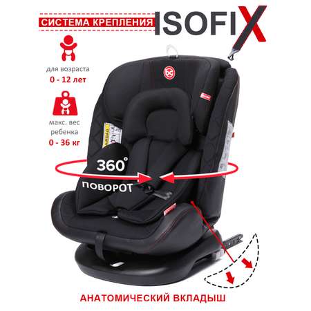 Автокресло BabyCare Shelter Isofix 0+/1/2/3 (0-36 кг)