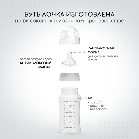 Бутылочка Miyoumi Anti-Colic 240 мл 2 шт.