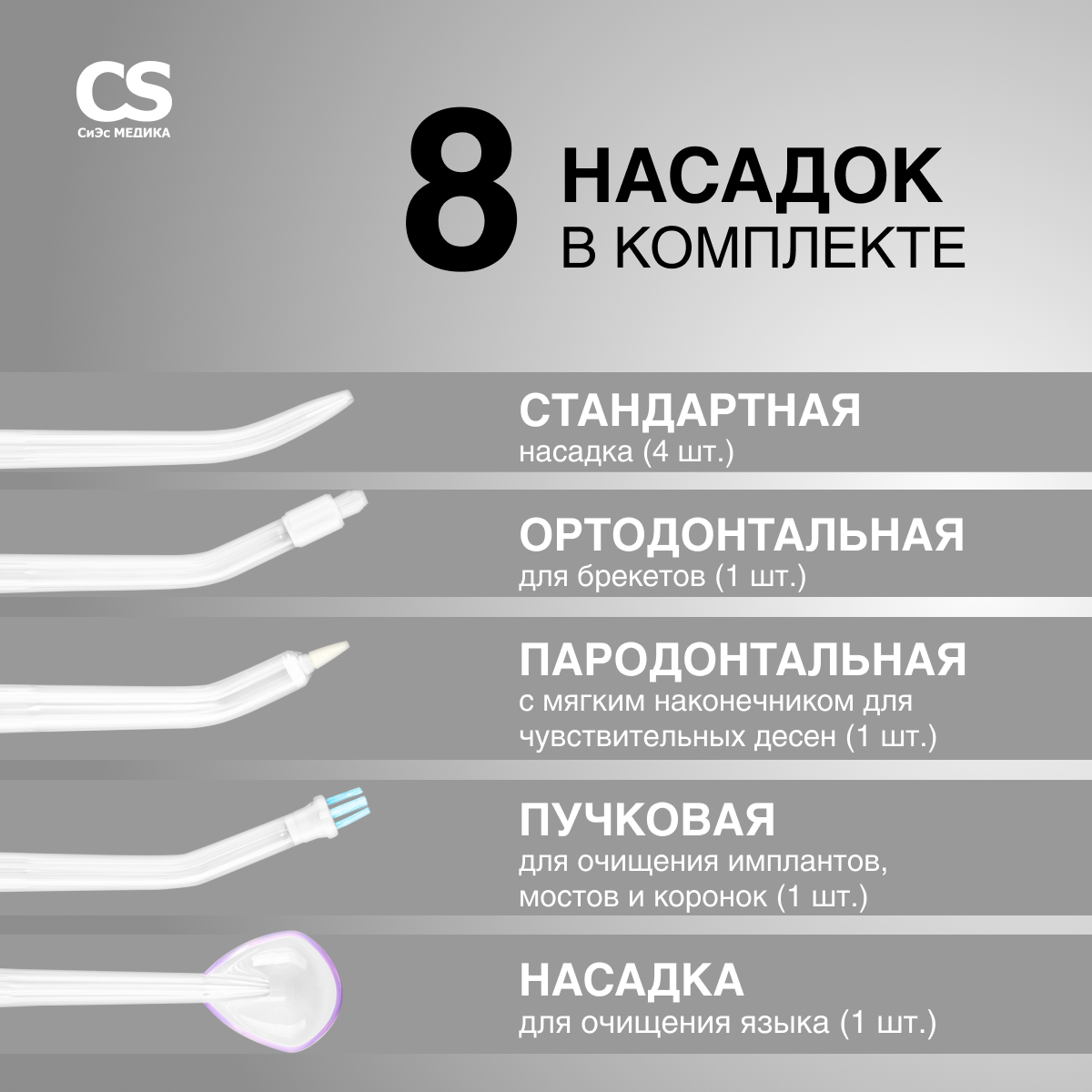 Ирригатор CS MEDICA импульсный - фото 2