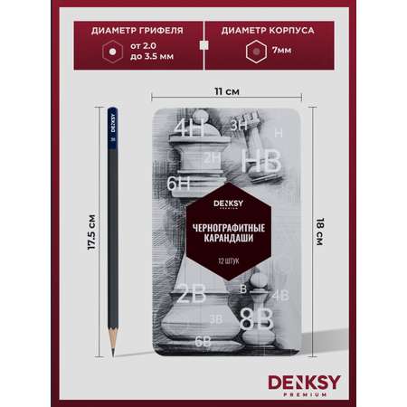 Карандаши DENKSY