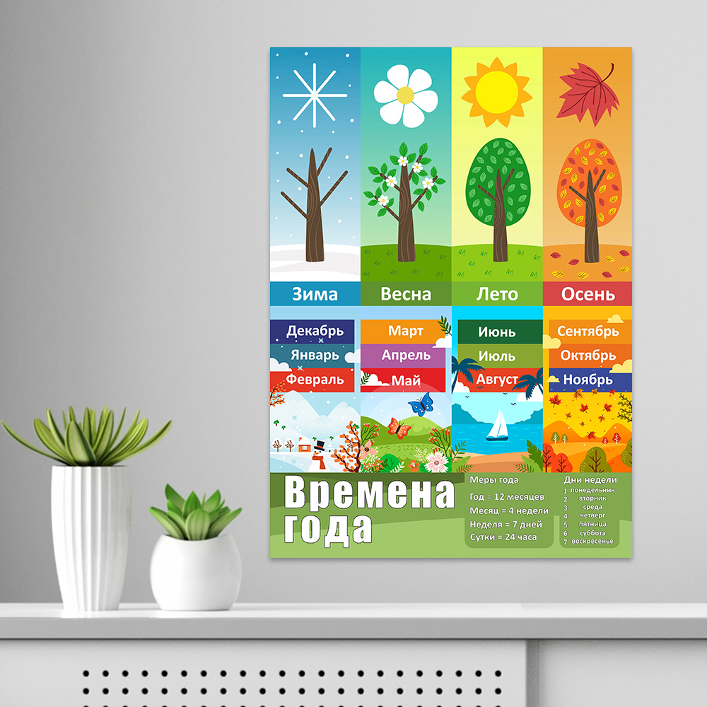 Обучающий плакат Woozzee Времена года 2 - фото 1