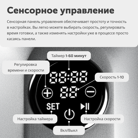 Планетарный миксер RageX R004-900