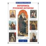 Книга Белый город Летопись русской истории