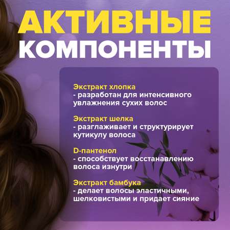 Спрей Concept Moscow увлажняющий с термозащитой Fusion Ultra Moist 240мл