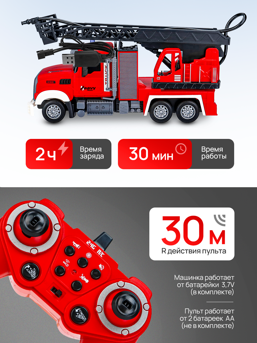 Пожарная машина РУ Рыжий кот - фото 4