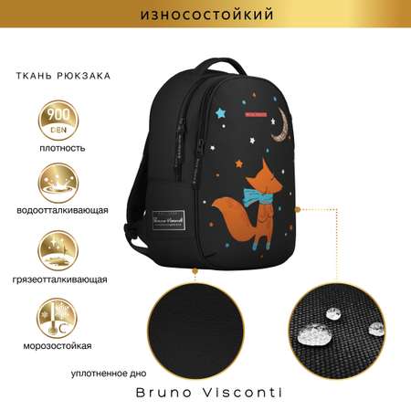 Рюкзак Bruno Visconti