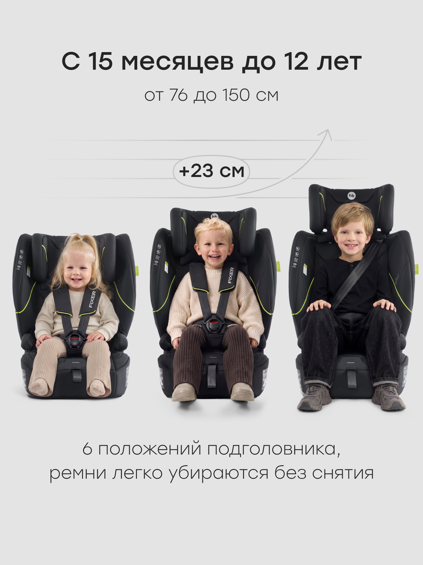 Автокресло Happy Baby Fixer Isofix 1/2/3 (9-36 кг) черный - фото 3