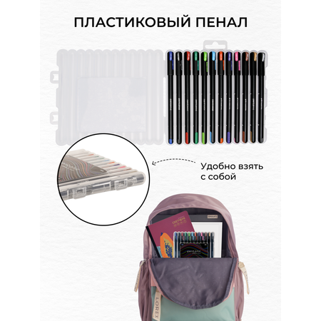 Ручка гелевая LINC 12 шт.