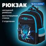 Рюкзак Brauberg