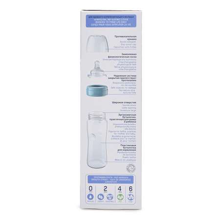 Бутылочка Chicco Well-Being 330 мл