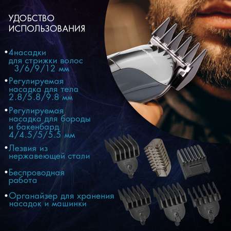 Машинка для стрижки волос ENDEVER Sven-988