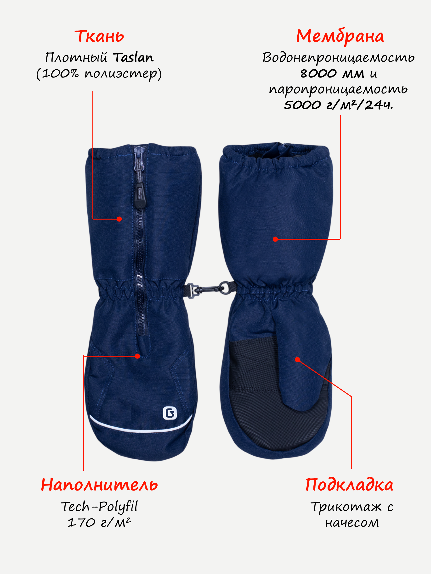 Варежки GUSTI GW6UA070-MIDNIGHT - фото 3