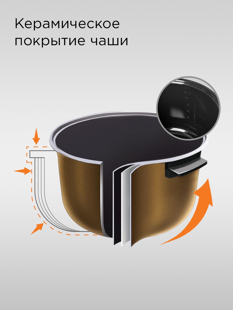 Мультиварка REDMOND RMC-M90 - фото 5
