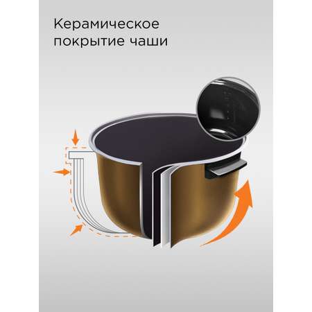 Мультиварка REDMOND RMC-M90