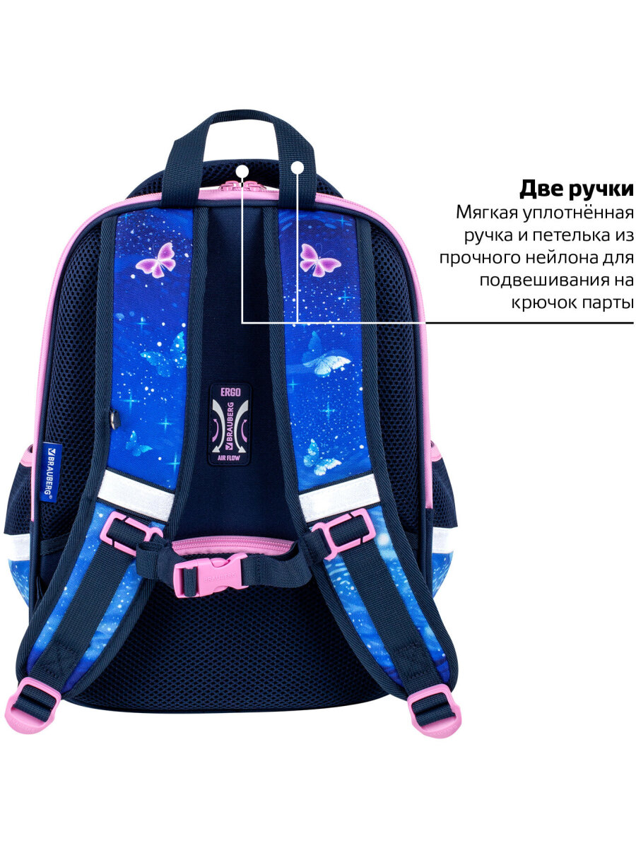 Рюкзак Brauberg - фото 12