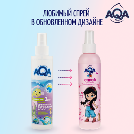 Спрей AQA baby 200 мл
