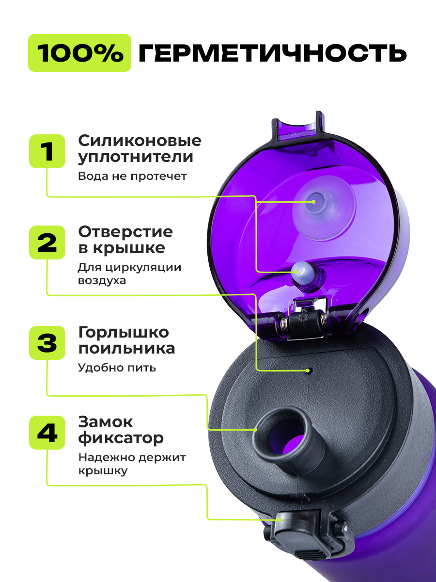 Бутылка MyAim 560 мл - фото 4