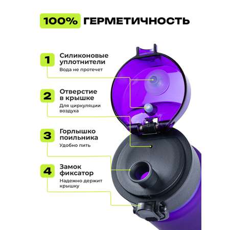 Бутылка MyAim 560 мл