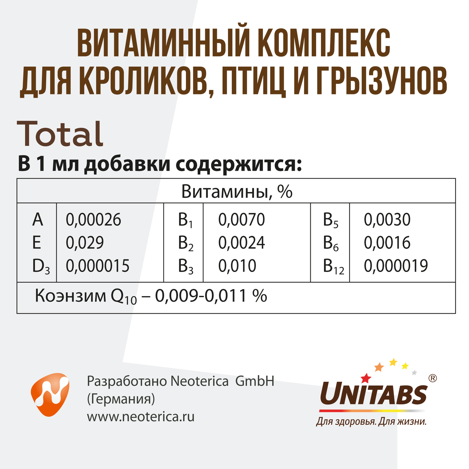 Витамины для кроликов птиц и грызунов Unitabs Тотал Q10 10мл - фото 5