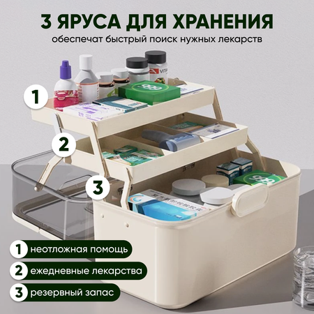 Органайзер для лекарств oqqi и мелочей из пластика 29х17.3х21.2
