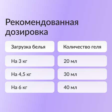 Кондиционер-ополаскиватель Jundo Beauty Freshnes для белья 2л концентрированный 100 стирок