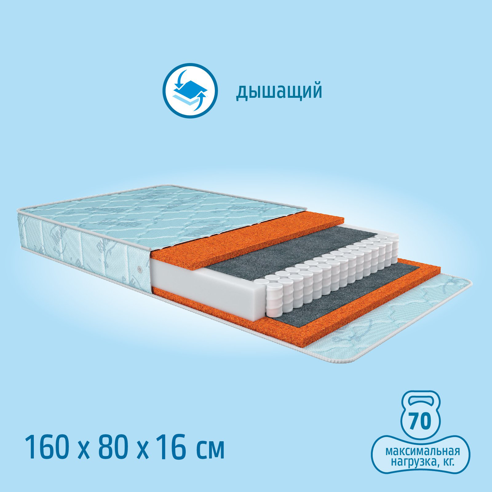 Матрас Nuovita Anello 160х80 - фото 4