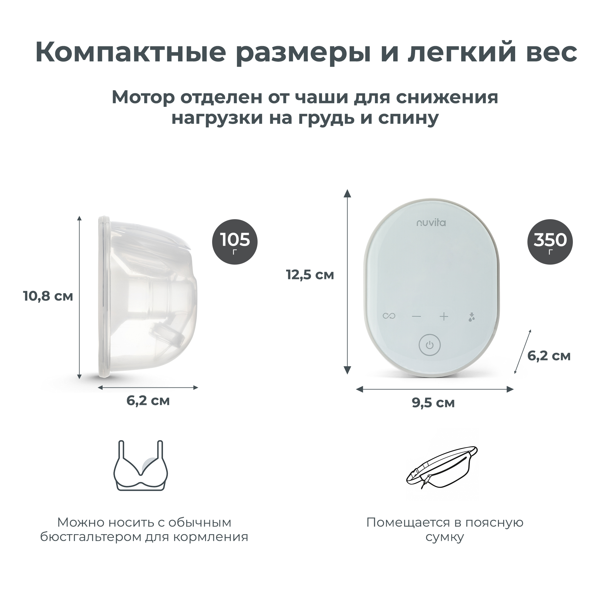 Молокоотсос электрический Nuvita Materno Smart Wear - фото 7