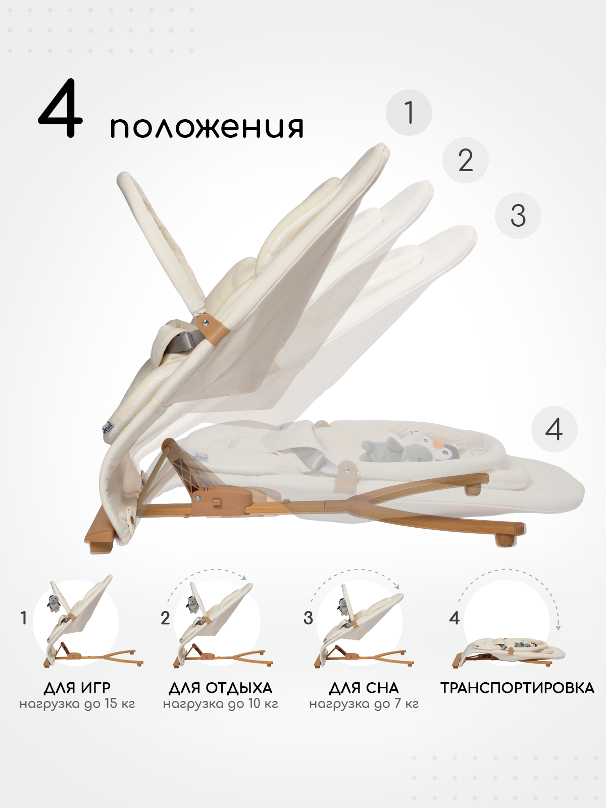 Шезлонг Miyoumi Шезлонг для новорожденных белый - фото 7