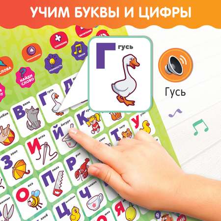 Электронный плакат Смешарики Умная азбука