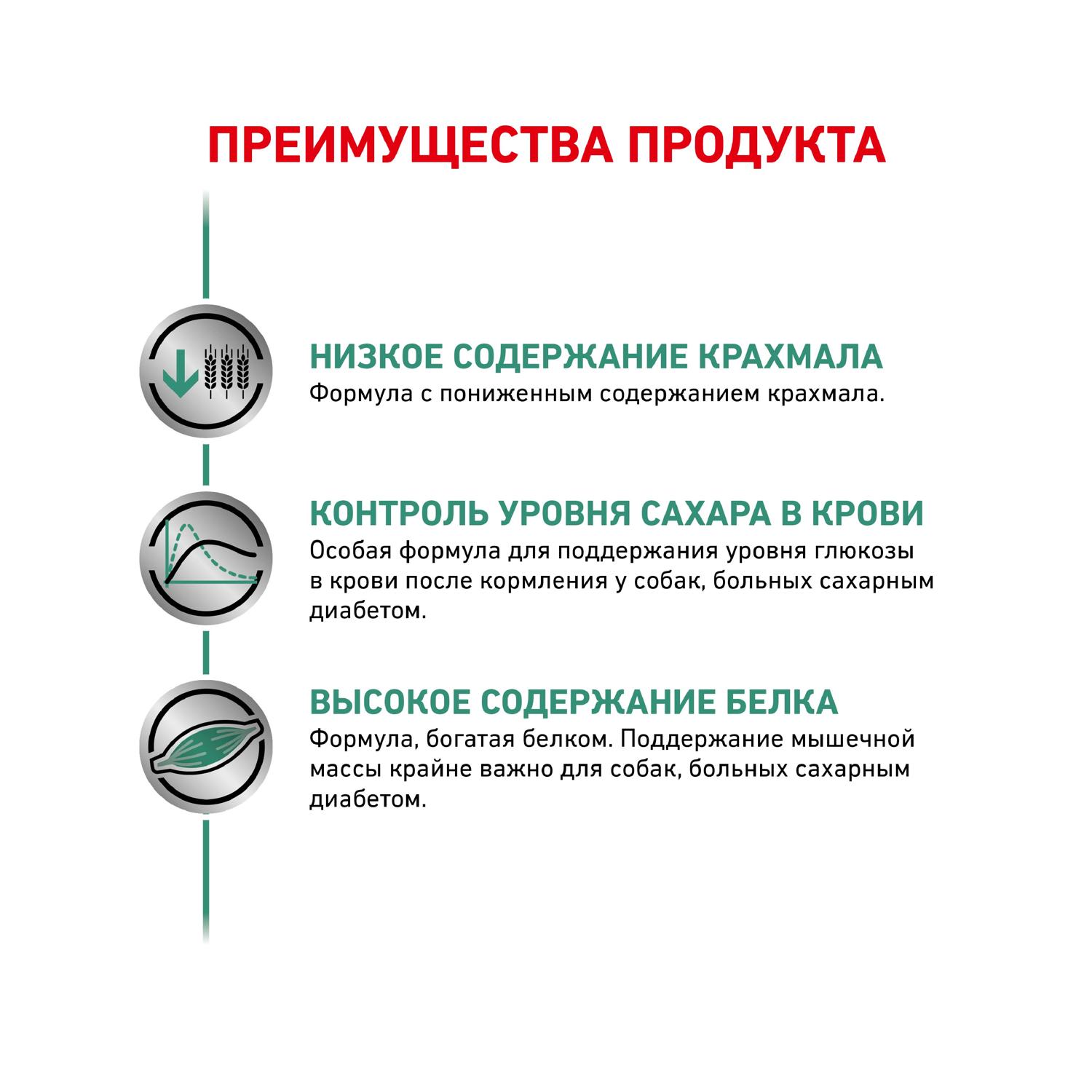 Корм для собак ROYAL CANIN Diabetic Special Low Carbohydrate при сахарном диабете консервированный 0.41кг - фото 3