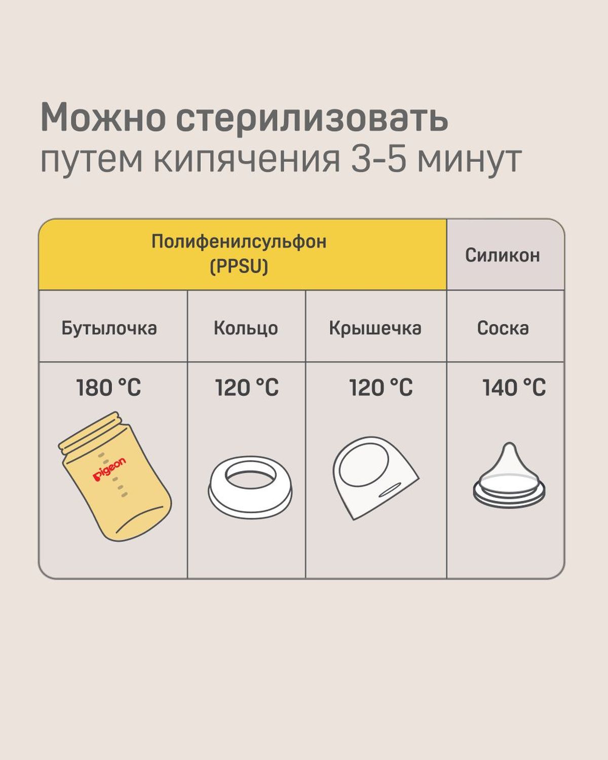 Бутылочка Pigeon 160 мл - фото 12